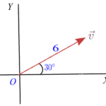vector-components-from-magnitude-and-angle.png