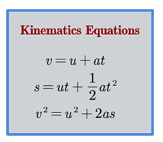 solve problems in kinematics