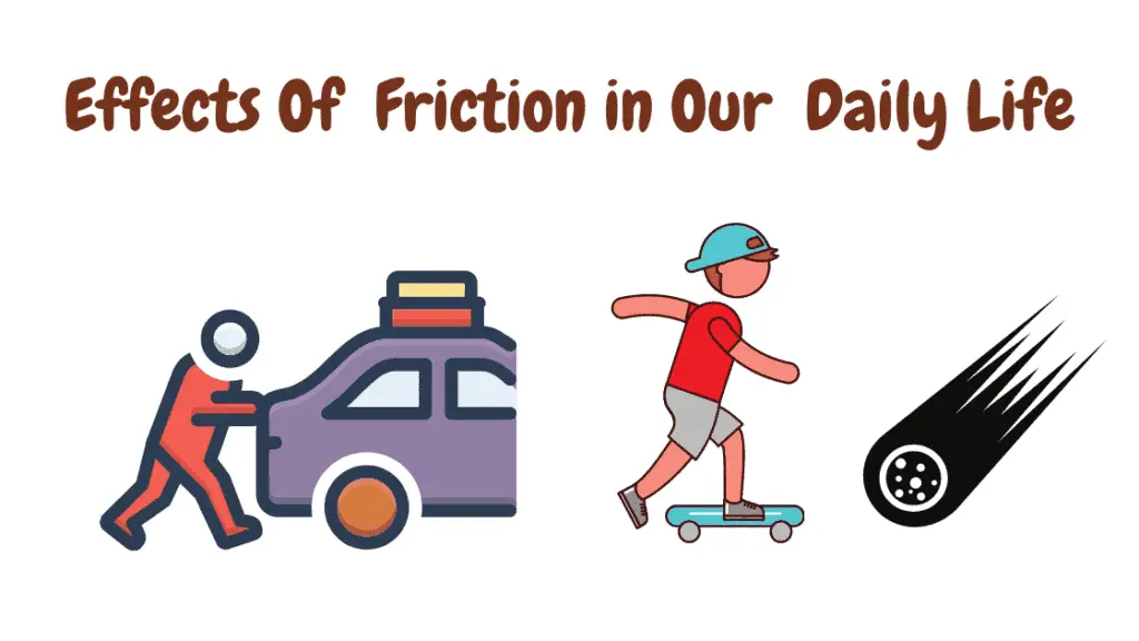 Effects of Friction in our daily life blog banner