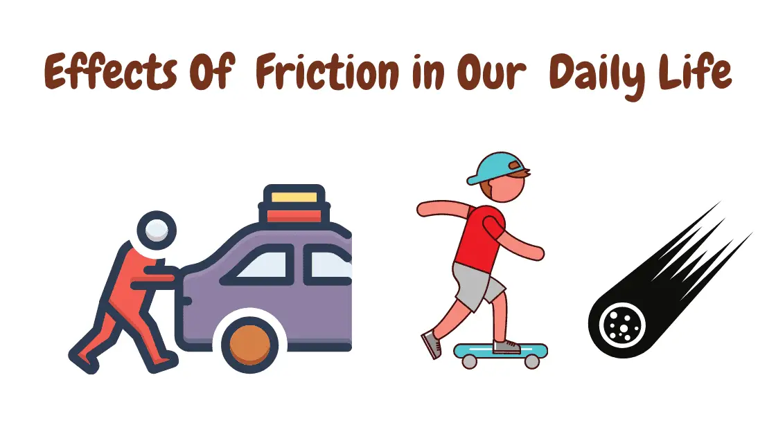 friction examples in everyday life