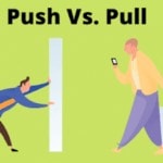 Force-Push-Pull