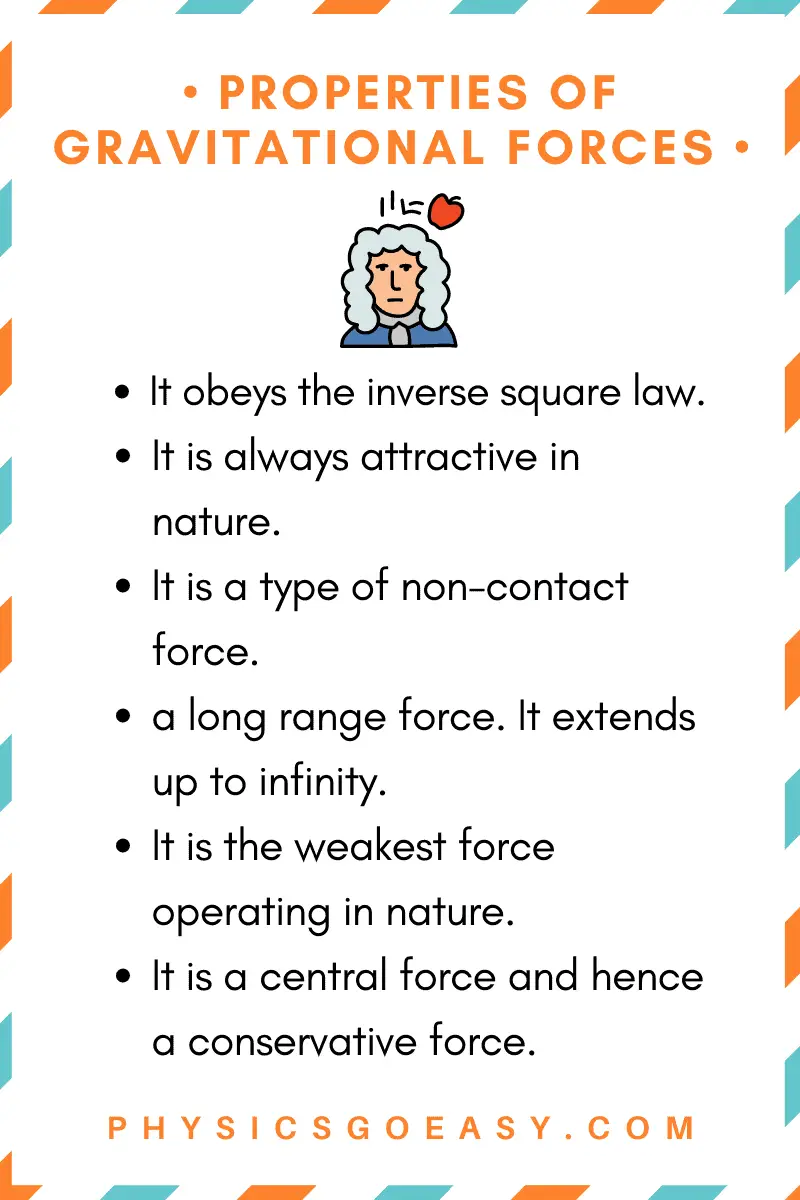 What type of force is gravitational force? PhysicsGoEasy