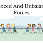 Balanced-And-Unbalanced-Forces-1