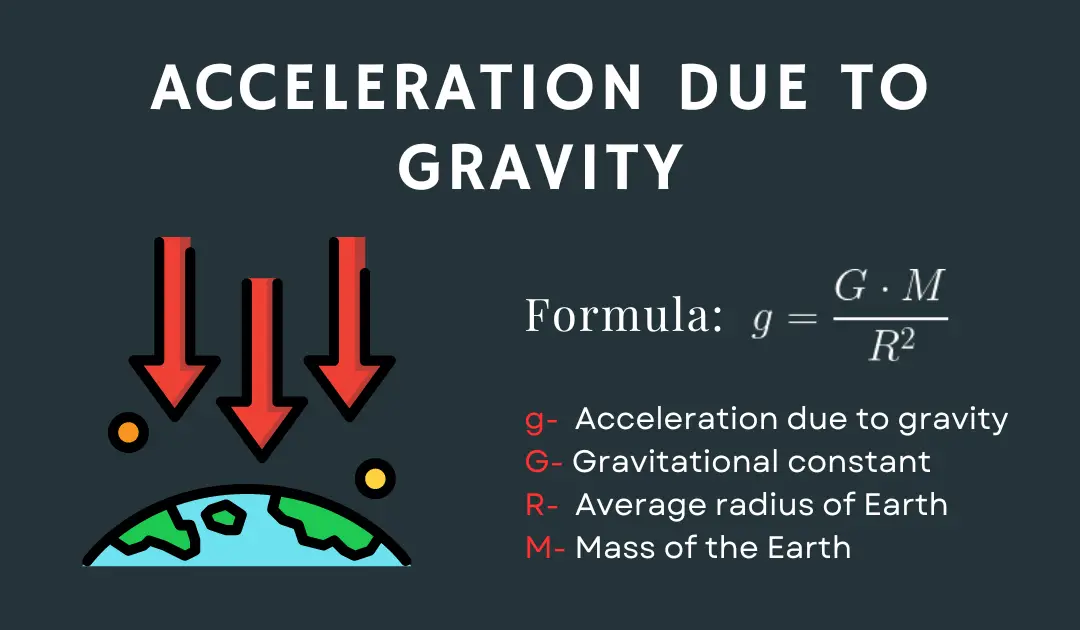 acceleration due to gravity