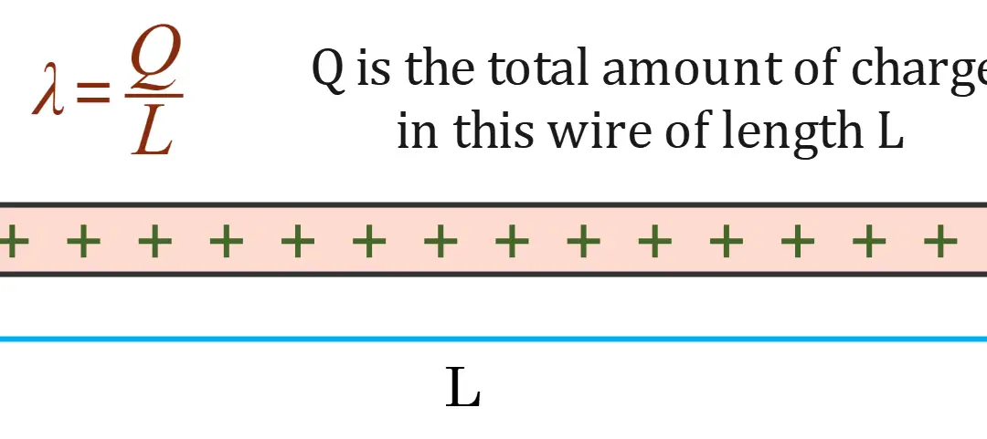 electric field line charge