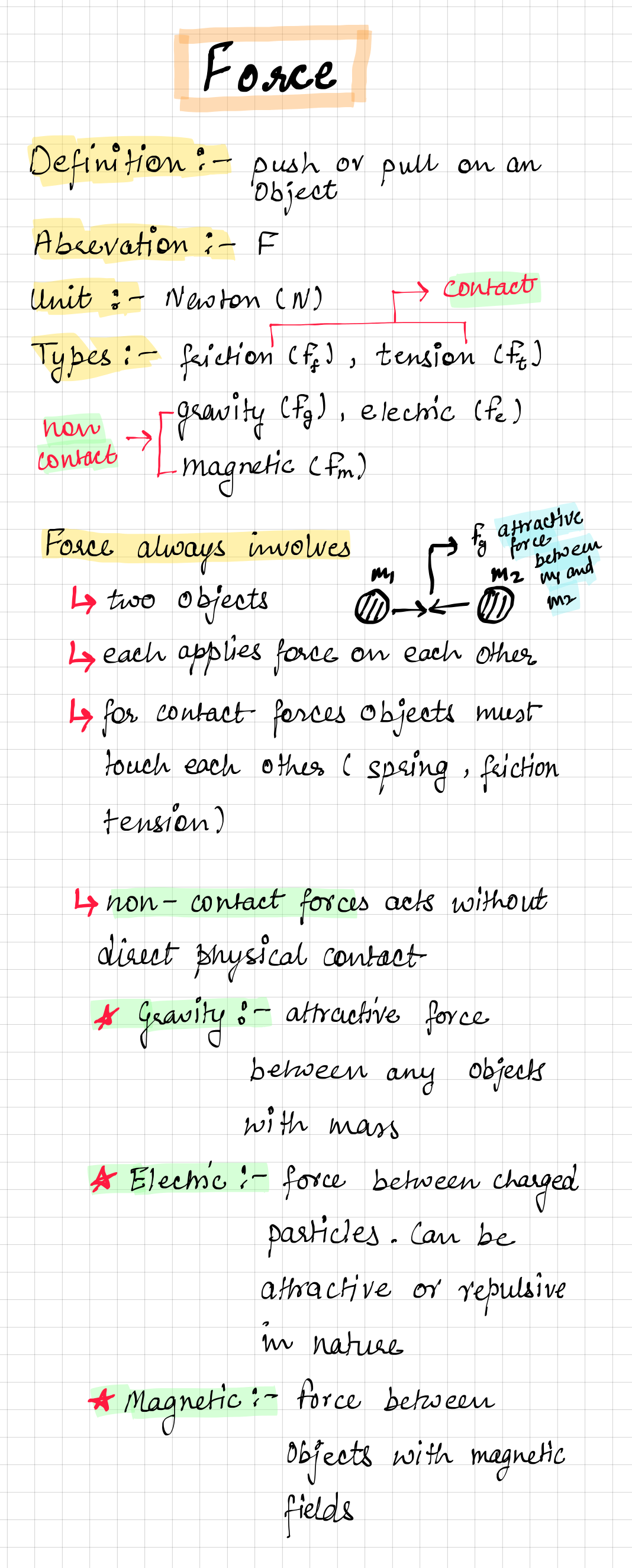 action force in physics examples