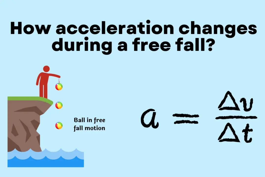 How acceleration changes during a free fall