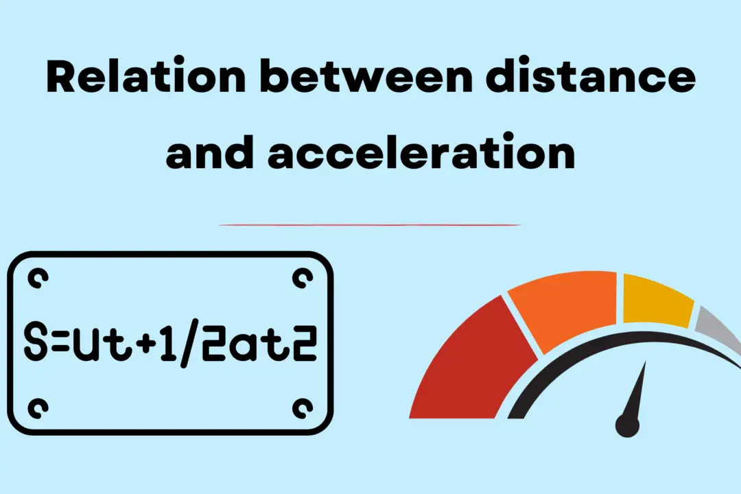 Relation between distance and acceleration