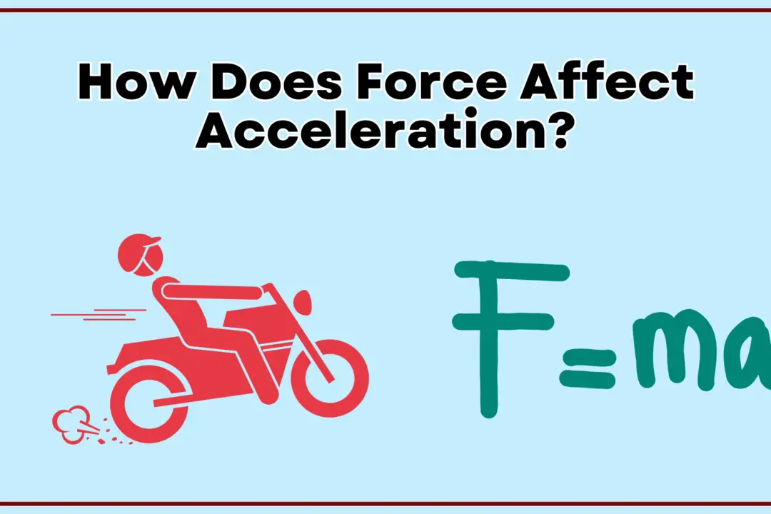 How Does Force Affect Acceleration? Featured Image