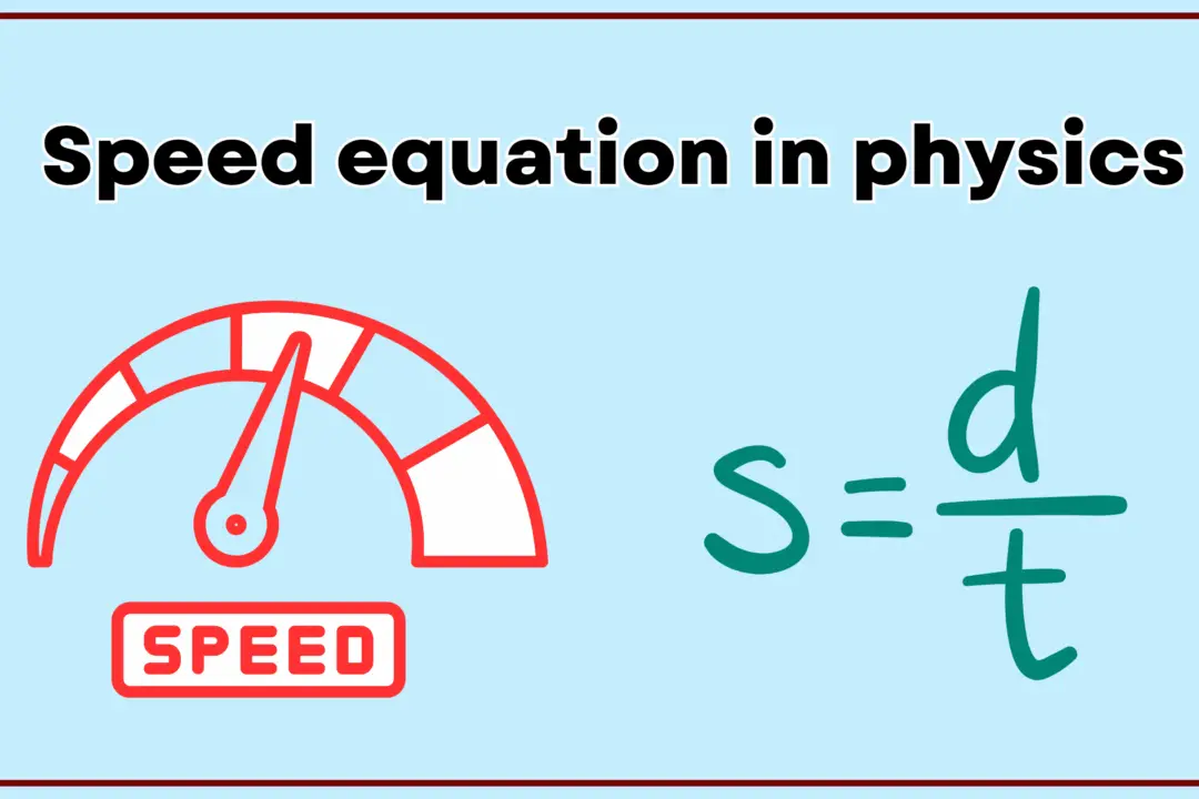 Speed equation in physics Speed equation in physics